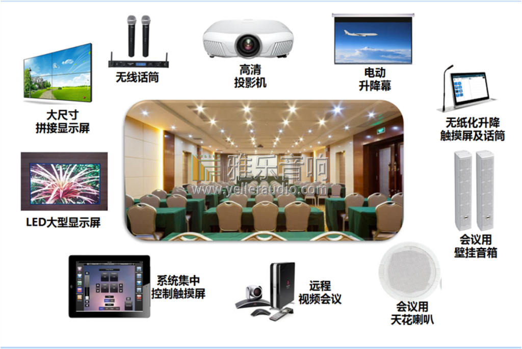 会议平板有哪些优缺点？适用于哪些场景？